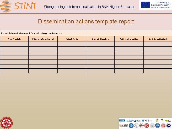 Strengthening of Internationalisation in B&H Higher Education Dissemination actions template report Period of dissemination