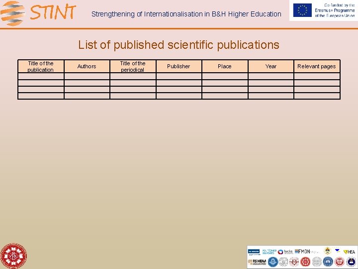 Strengthening of Internationalisation in B&H Higher Education List of published scientific publications Title of