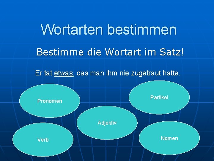 Wortarten bestimmen Bestimme die Wortart im Satz! Er tat etwas, das man ihm nie