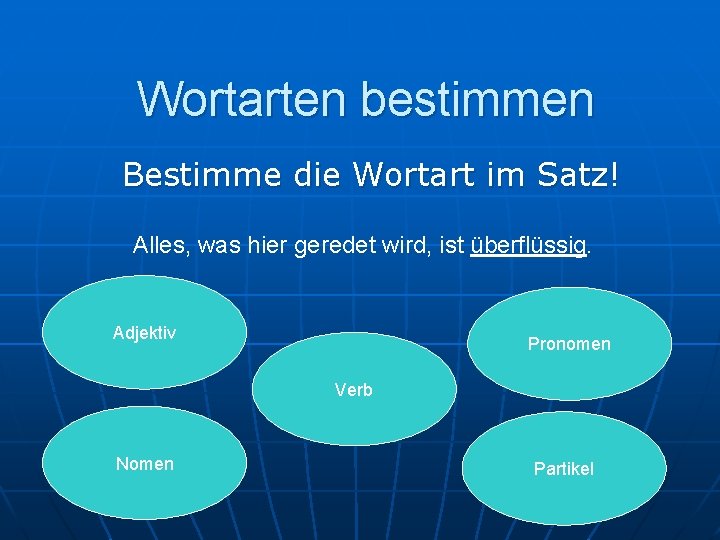 Wortarten bestimmen Bestimme die Wortart im Satz! Alles, was hier geredet wird, ist überflüssig.