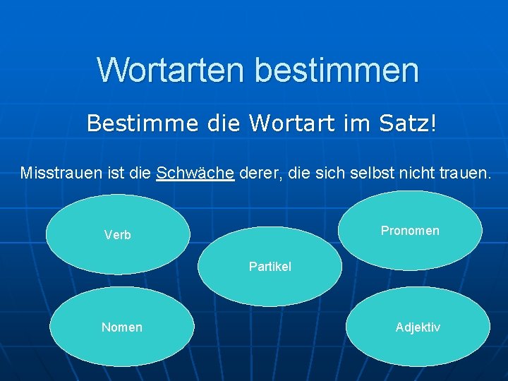 Wortarten bestimmen Bestimme die Wortart im Satz! Misstrauen ist die Schwäche derer, die sich