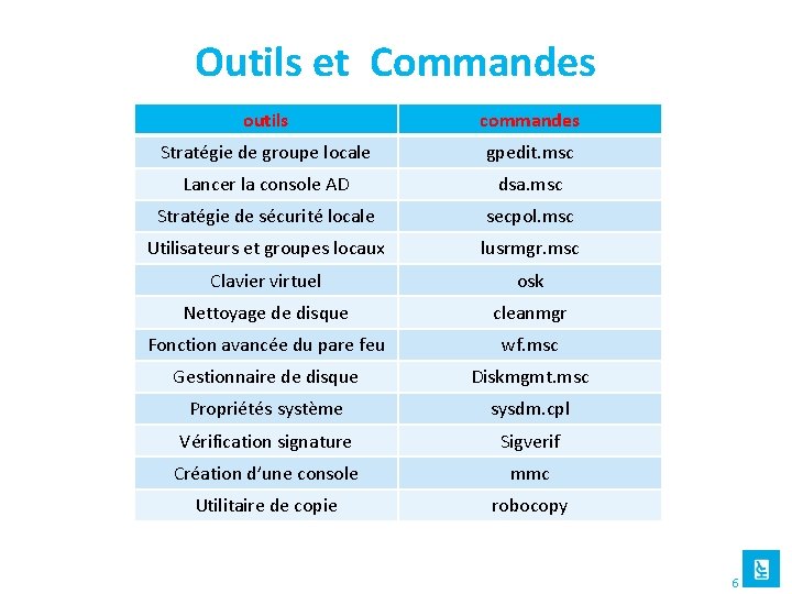 Outils et Commandes outils commandes Stratégie de groupe locale gpedit. msc Lancer la console