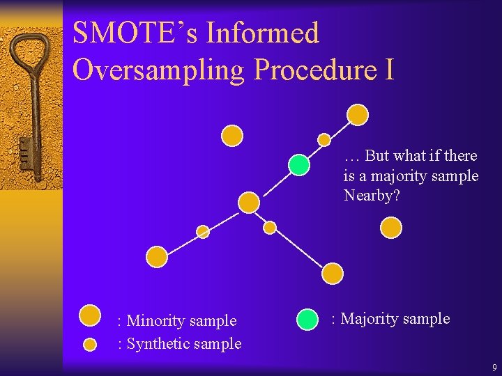 SMOTE’s Informed Oversampling Procedure I … But what if there is a majority sample