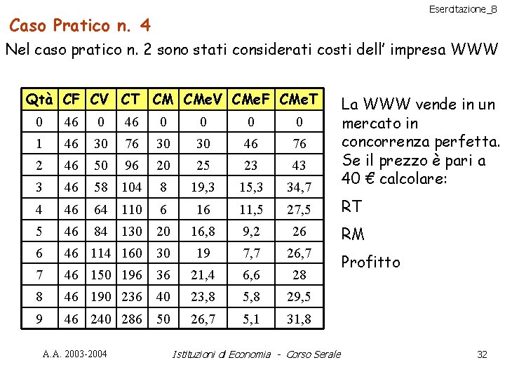 Esercitazione_8 Caso Pratico n. 4 Nel caso pratico n. 2 sono stati considerati costi