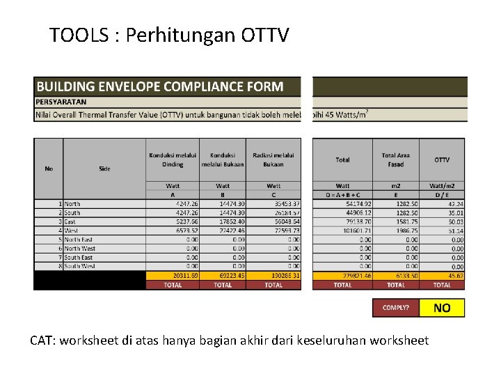 TOOLS : Perhitungan OTTV CAT: worksheet di atas hanya bagian akhir dari keseluruhan worksheet