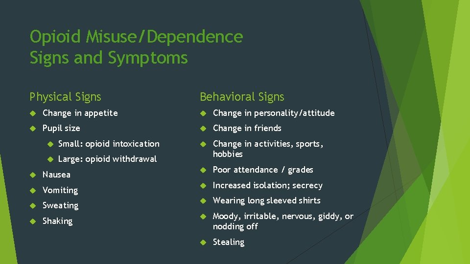 Opioid Misuse/Dependence Signs and Symptoms Physical Signs Behavioral Signs Change in appetite Change in