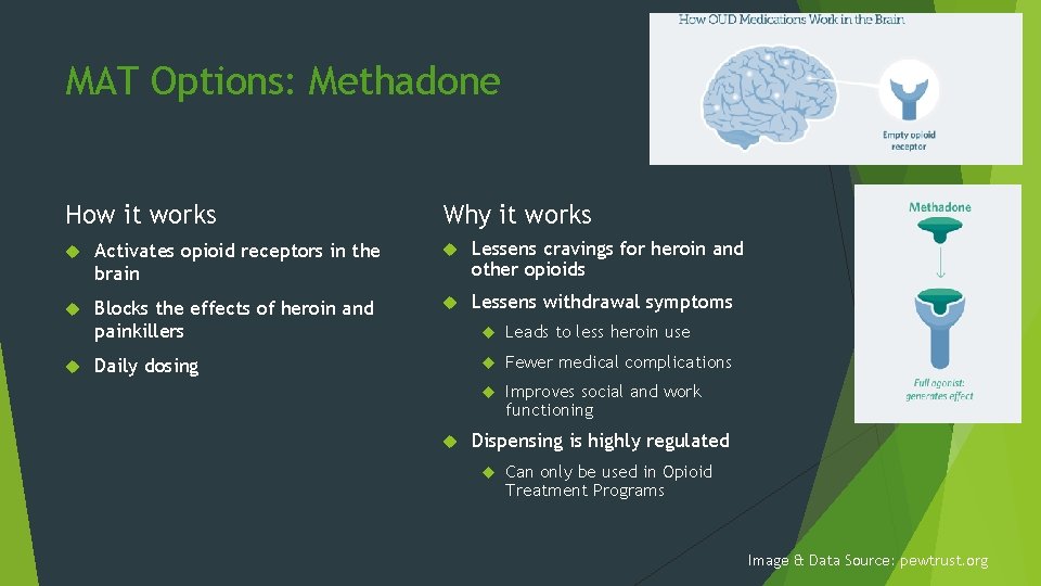 MAT Options: Methadone How it works Why it works Activates opioid receptors in the