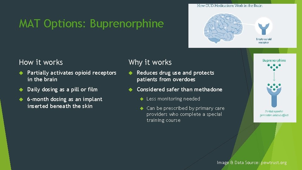 MAT Options: Buprenorphine How it works Why it works Partially activates opioid receptors in