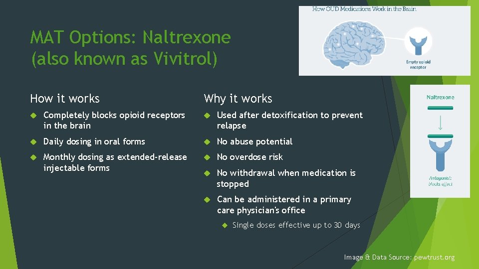 MAT Options: Naltrexone (also known as Vivitrol) How it works Why it works Completely