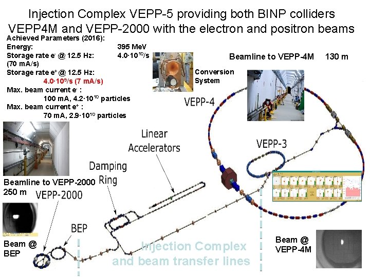 Injection Complex VEPP-5 providing both BINP colliders VEPP 4 M and VEPP-2000 with the