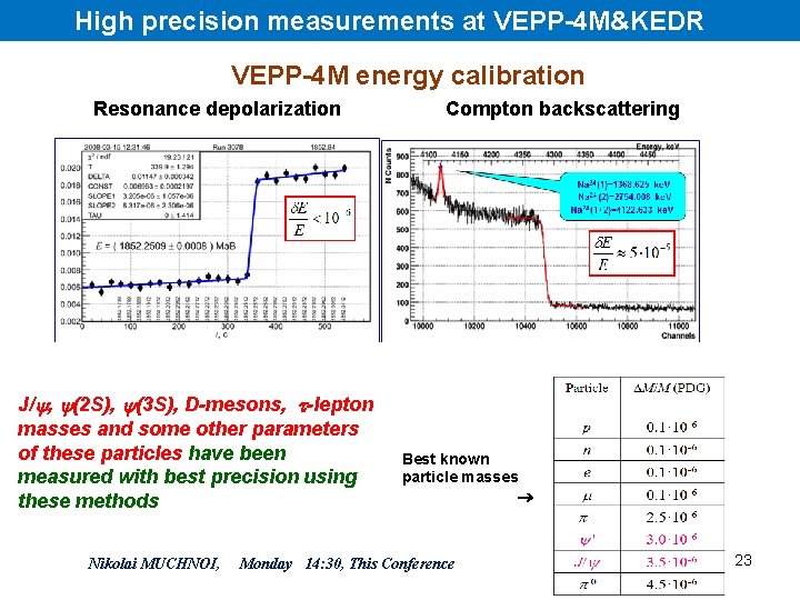  High precision measurements at VEPP-4 M&KEDR VEPP-4 M energy calibration Resonance depolarization J/