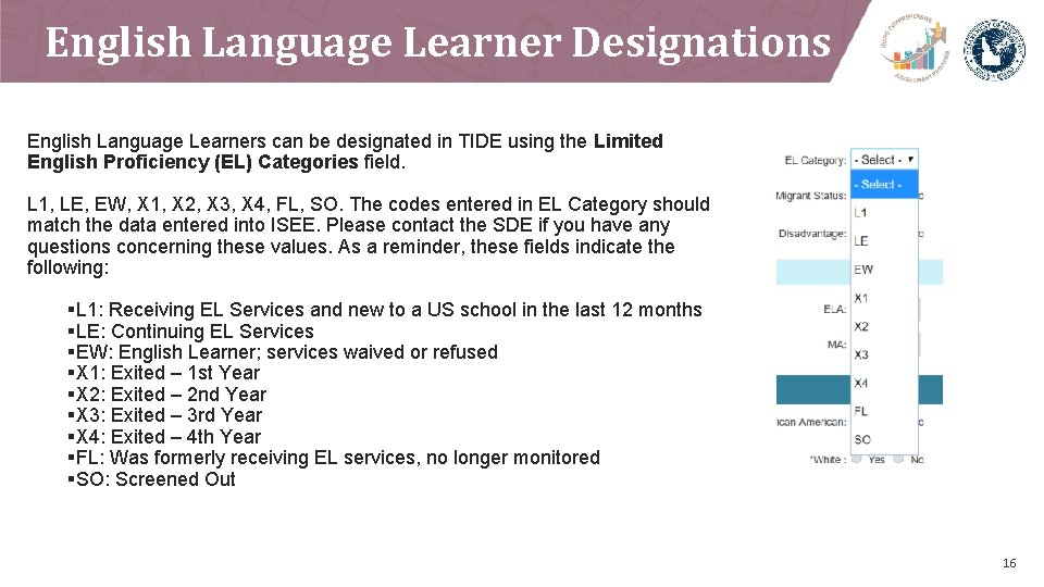 English Language Learner Designations English Language Learners can be designated in TIDE using the