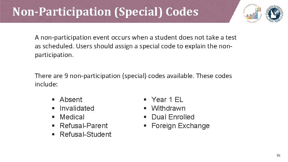 Non-Participation (Special) Codes A non-participation event occurs when a student does not take a