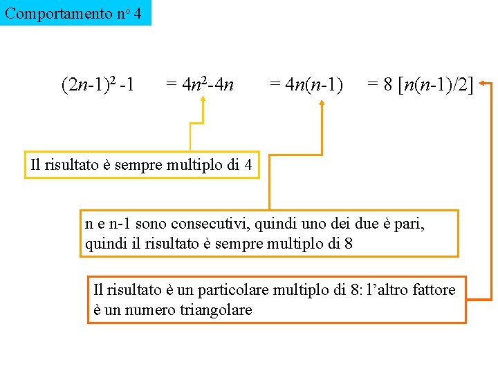 Comportamento no 4 (2 n-1)2 -1 = 4 n 2 -4 n = 4