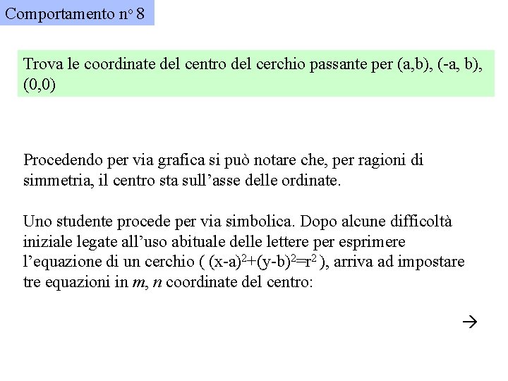 Comportamento no 8 Trova le coordinate del centro del cerchio passante per (a, b),