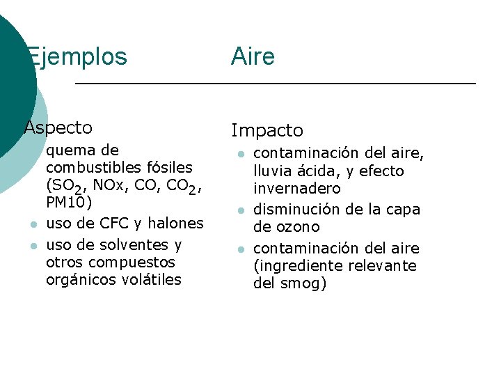 Ejemplos Aire Aspecto Impacto l l l quema de combustibles fósiles (SO 2, NOx,
