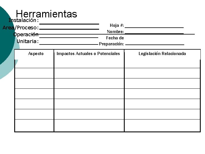 Herramientas Instalación: Area/Proceso: Operación Unitaria: Aspecto 44 Hoja #: Nombre: Fecha de Preparación: Impactos