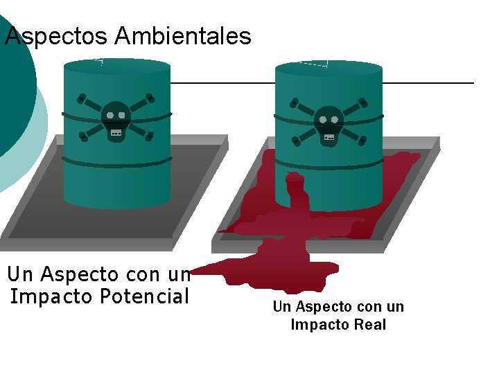 Aspectos Ambientales Un Aspecto con un Impacto Potencial 9 Un Aspecto con un Impacto