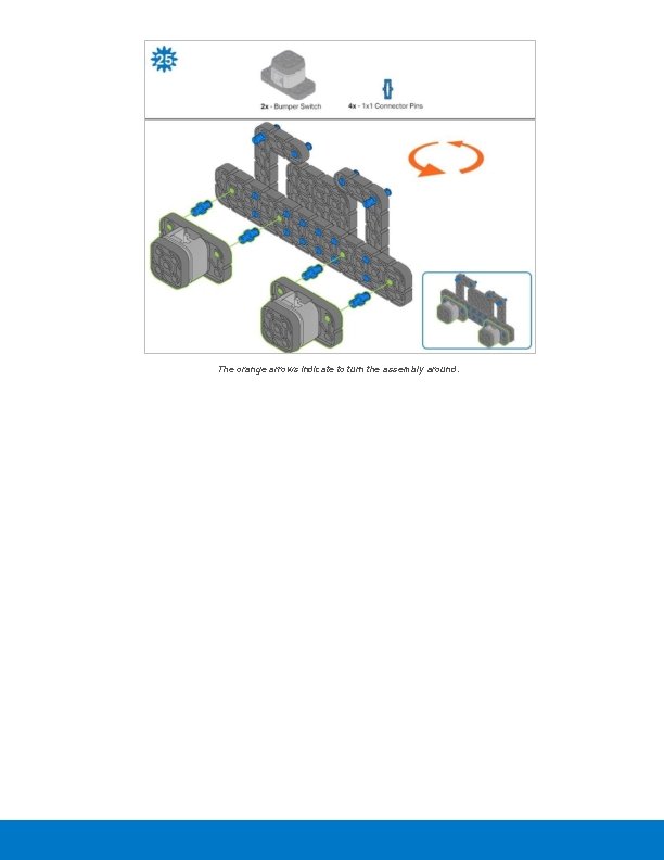 The orange arrows indicate to turn the assembly around. 