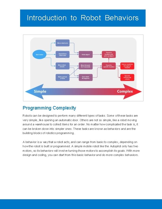 Introduction to Robot Behaviors Programming Complexity Robots can be designed to perform many different