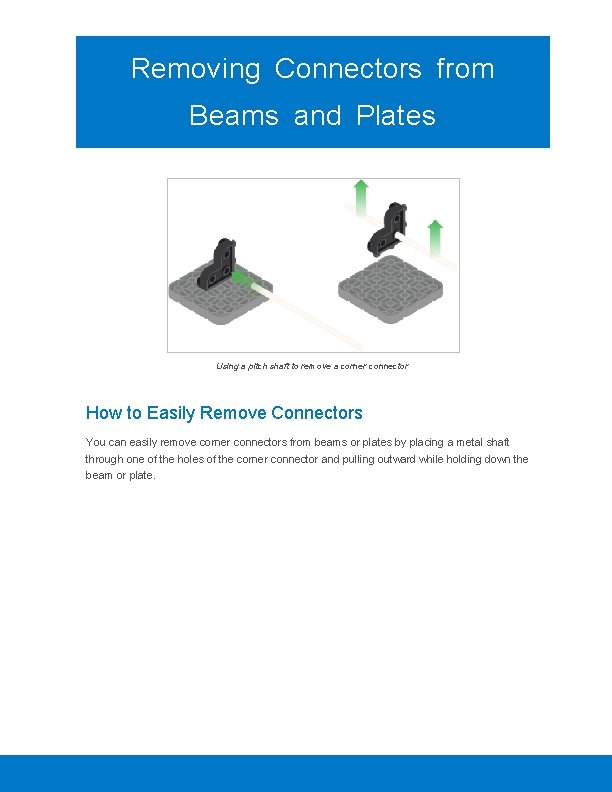 Removing Connectors from Beams and Plates Using a pitch shaft to remove a corner