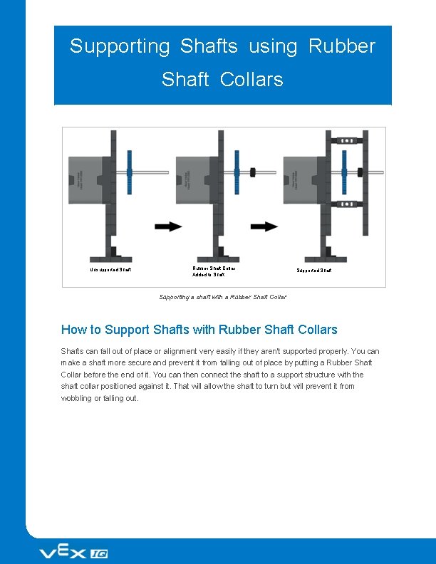 Supporting Shafts using Rubber Shaft Collars Unsupported Shaft Rubber Shaft Collar Added to Shaft