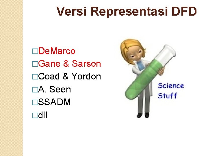 Versi Representasi DFD �De. Marco �Gane & Sarson �Coad & Yordon �A. Seen �SSADM