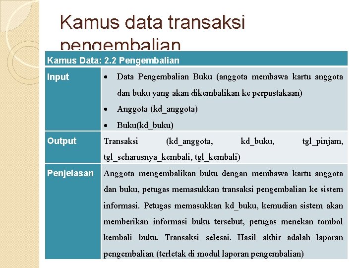 Kamus data transaksi pengembalian Kamus Data: 2. 2 Pengembalian Input Data Pengembalian Buku (anggota