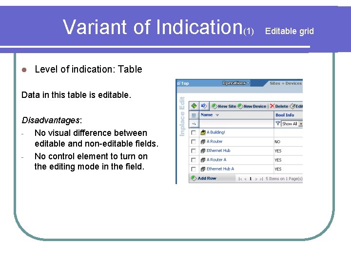 Variant of Indication(1) l Level of indication: Table Data in this table is editable.