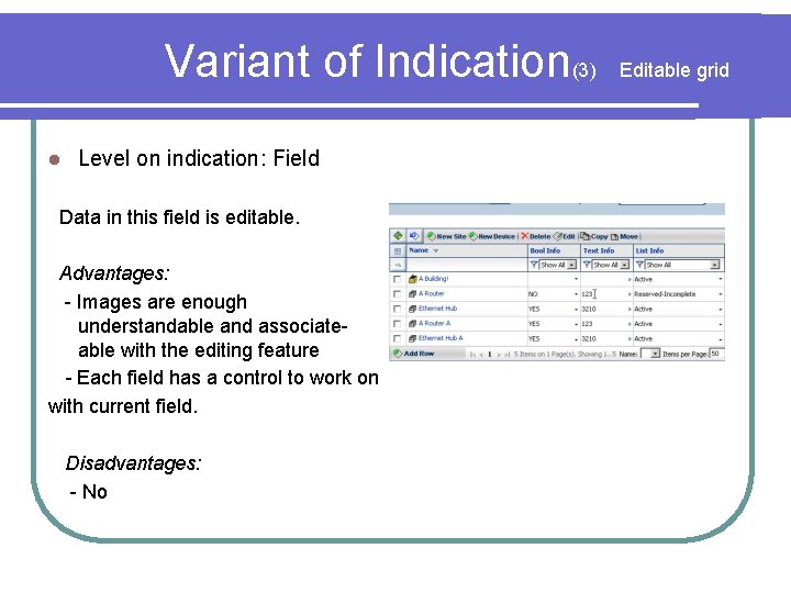 Variant of Indication(3) l Level on indication: Field Data in this field is editable.