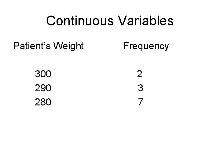 Continuous Variables Patient’s Weight 300 290 280 Frequency 2 3 7 