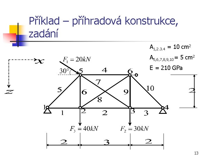Příklad – příhradová konstrukce, zadání A 1, 2. 3. 4 = 10 cm 2