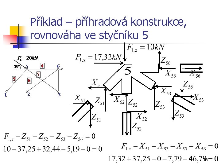 Příklad – příhradová konstrukce, rovnováha ve styčníku 5 18 