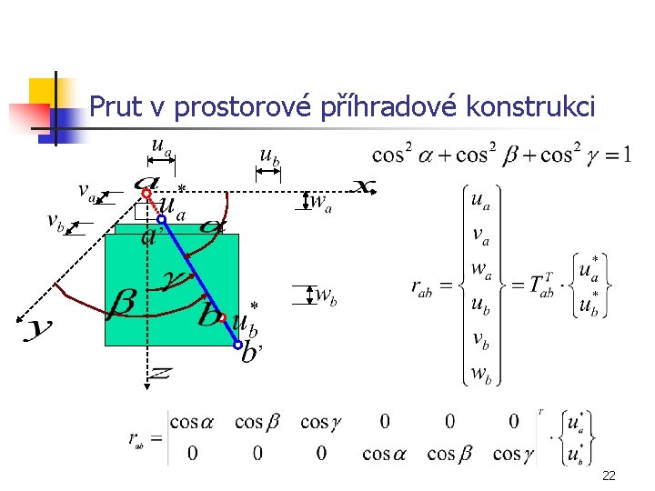 Prut v prostorové příhradové konstrukci 22 