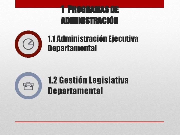 1 PROGRAMAS DE ADMINISTRACIÓN 1. 1 Administración Ejecutiva Departamental 1. 2 Gestión Legislativa Departamental