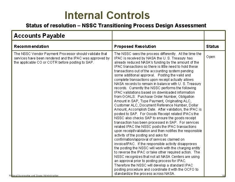 Internal Controls Status of resolution – NSSC Transitioning Process Design Assessment Accounts Payable Recommendation