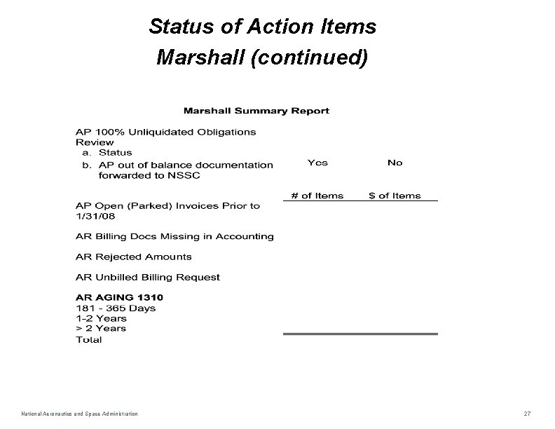 Status of Action Items Marshall (continued) National Aeronautics and Space Administration 27 