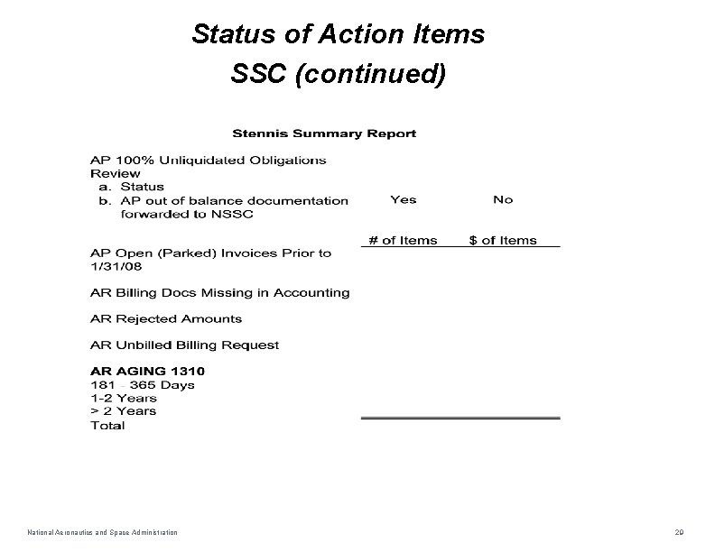 Status of Action Items SSC (continued) National Aeronautics and Space Administration 29 