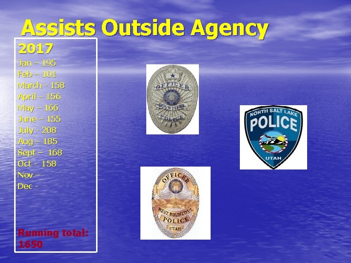 Assists Outside Agency 2017 Jan – 195 Feb – 101 March - 158 April