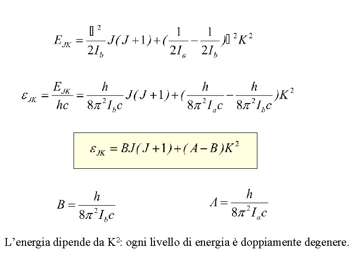 L’energia dipende da K 2: ogni livello di energia è doppiamente degenere. 