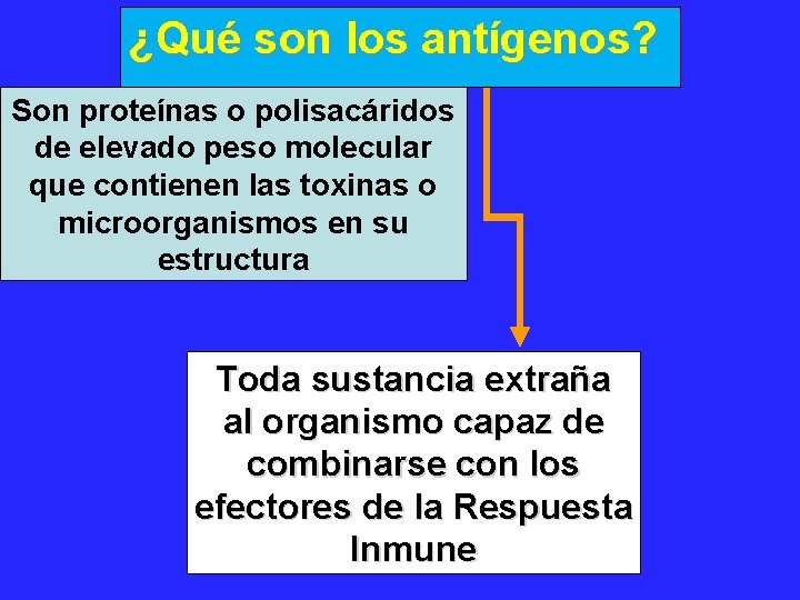 ¿Qué son los antígenos? Son proteínas o polisacáridos de elevado peso molecular que contienen