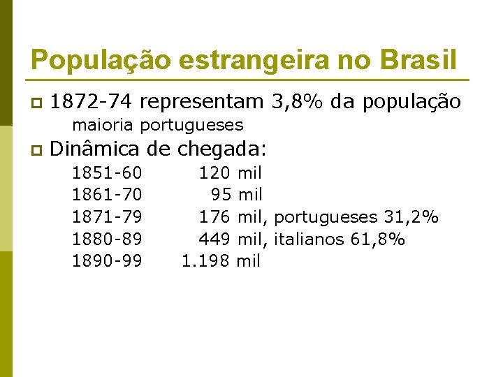 População estrangeira no Brasil p 1872 -74 representam 3, 8% da população maioria portugueses