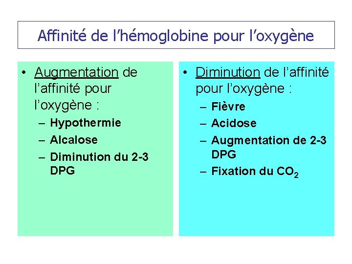 Affinité de l’hémoglobine pour l’oxygène • Augmentation de l’affinité pour l’oxygène : – Hypothermie
