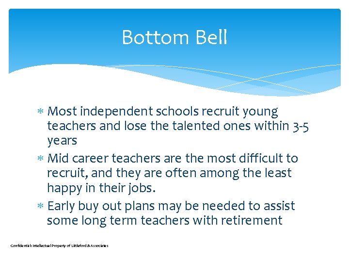 Bottom Bell Most independent schools recruit young teachers and lose the talented ones within