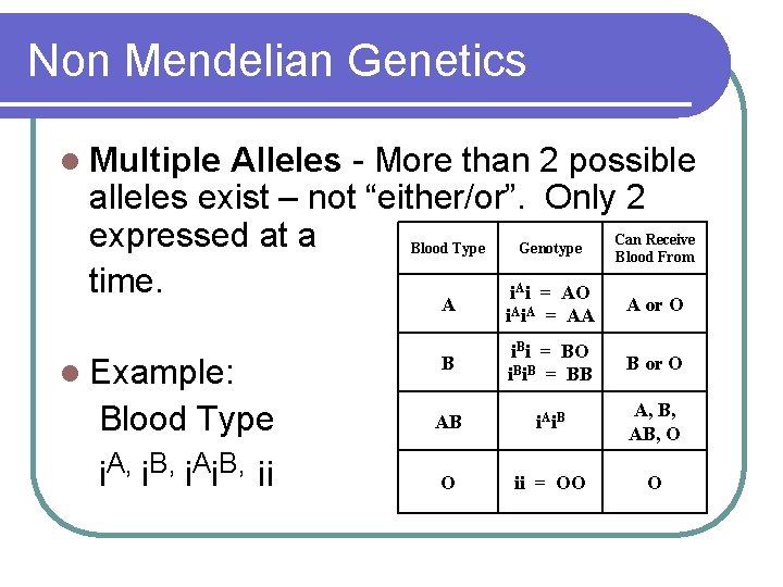 Non Mendelian Genetics l Multiple Alleles - More than 2 possible alleles exist –