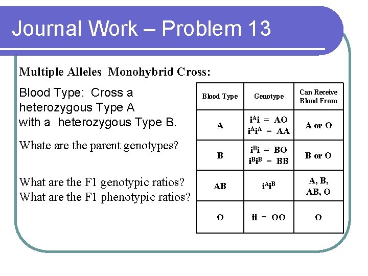Journal Work – Problem 13 Multiple Alleles Monohybrid Cross: Blood Type: Cross a heterozygous