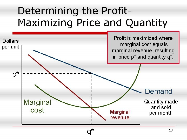 Determining the Profit. Maximizing Price and Quantity Profit is maximized where marginal cost equals