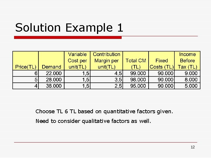 Solution Example 1 Choose TL 6 TL based on quantitative factors given. Need to