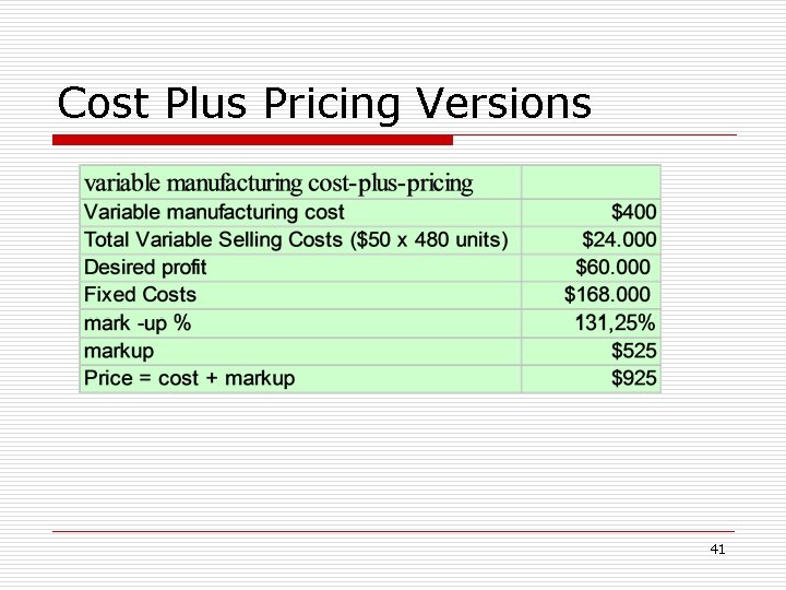 Cost Plus Pricing Versions 41 