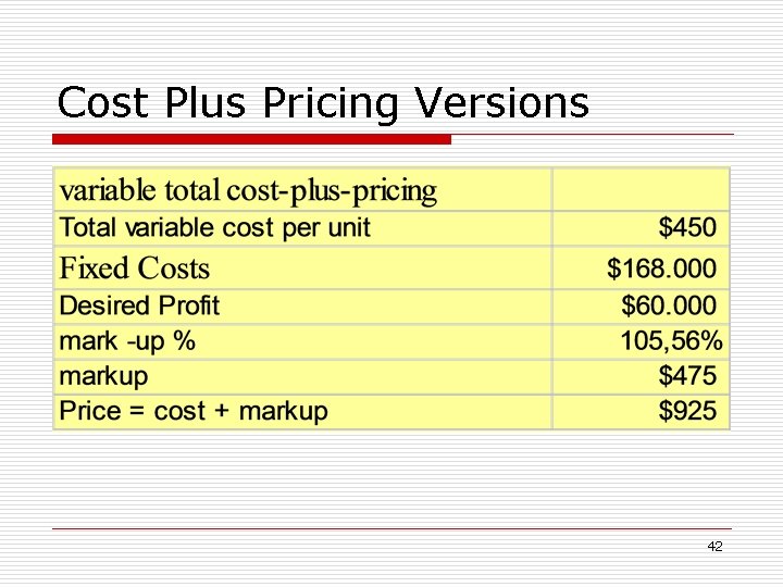 Cost Plus Pricing Versions 42 